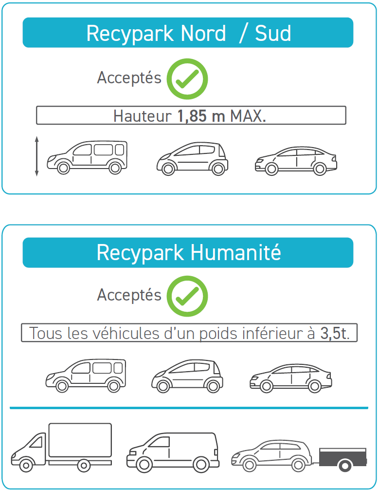 Véhicules tolérés au Recypark Nord et Sud : hauteur max 1,85m. Véhicule tolérés au Recypark Humanité : tous véhicules d'un poids inférieur à 3,5t