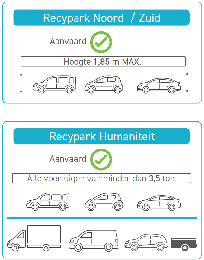 2023 recypark voertuigen regels